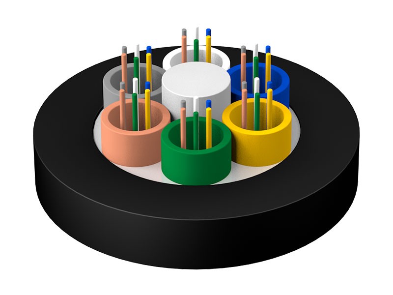 ルースジャケット付き撚り線非金属強化コア非外装難燃性光ケーブル GYFTZY